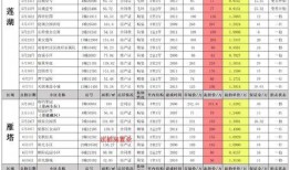 第5人格内幕最新爆料,内幕爆料揭示游戏背后真相